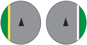 P1 and P2 safe road usage